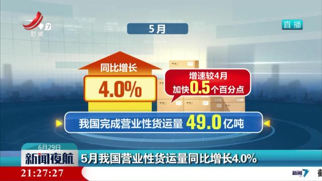 5月我国营业性货运量同比增长4.0%