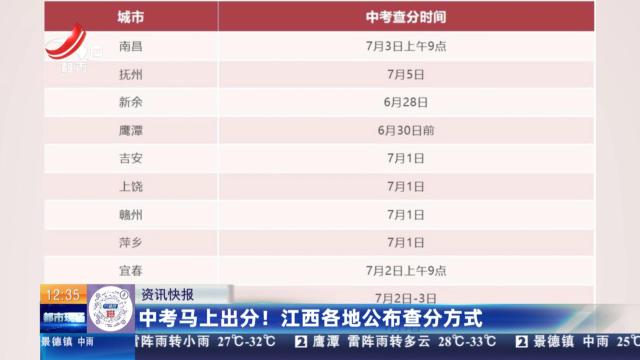 中考马上出分！ 江西各地公布查分方式