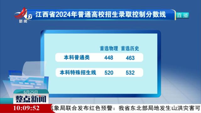 江西省2024年普通高校招生各类各批次录取控制分数线发布