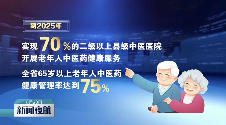 新闻夜航20240620