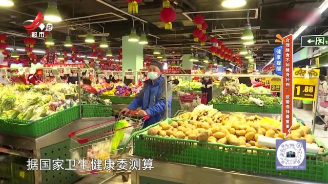 健康提醒——合理膳食不如健身补剂？ 按需选择最重要