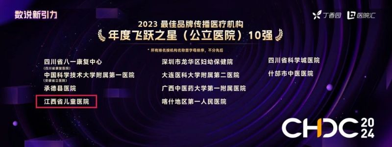 江西省儿童医院荣获2023年度最佳品牌传播医疗机构优秀年度飞跃之星（公立医院 ）十强