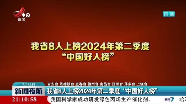 我省8人上榜2024年第二季度“中国好人榜”