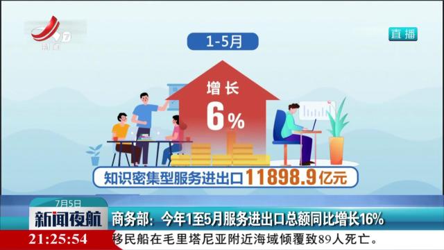 商务部：今年1至5月服务进出口总额同比增长16%