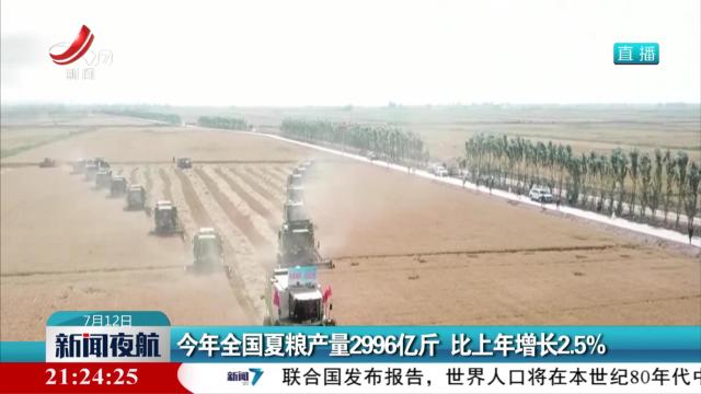 今年全国夏粮产量2996亿斤 比上年增长2.5％