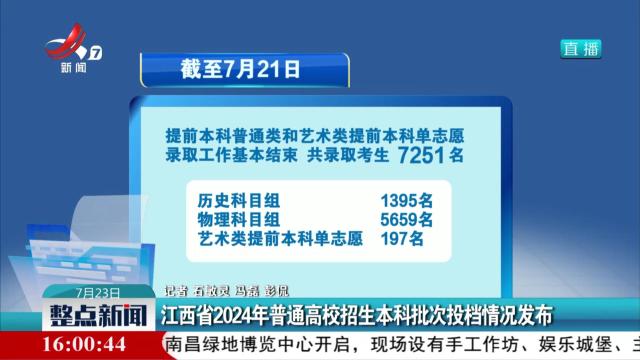 江西省2024年普通高校招生本科批次投档情况发布