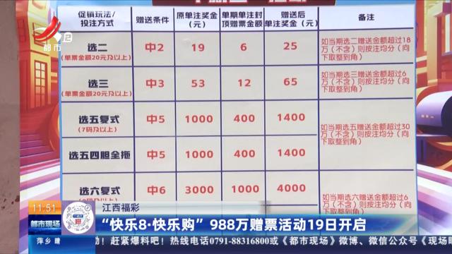 江西福彩：“快乐8·快乐购” 988万赠票活动19日开启