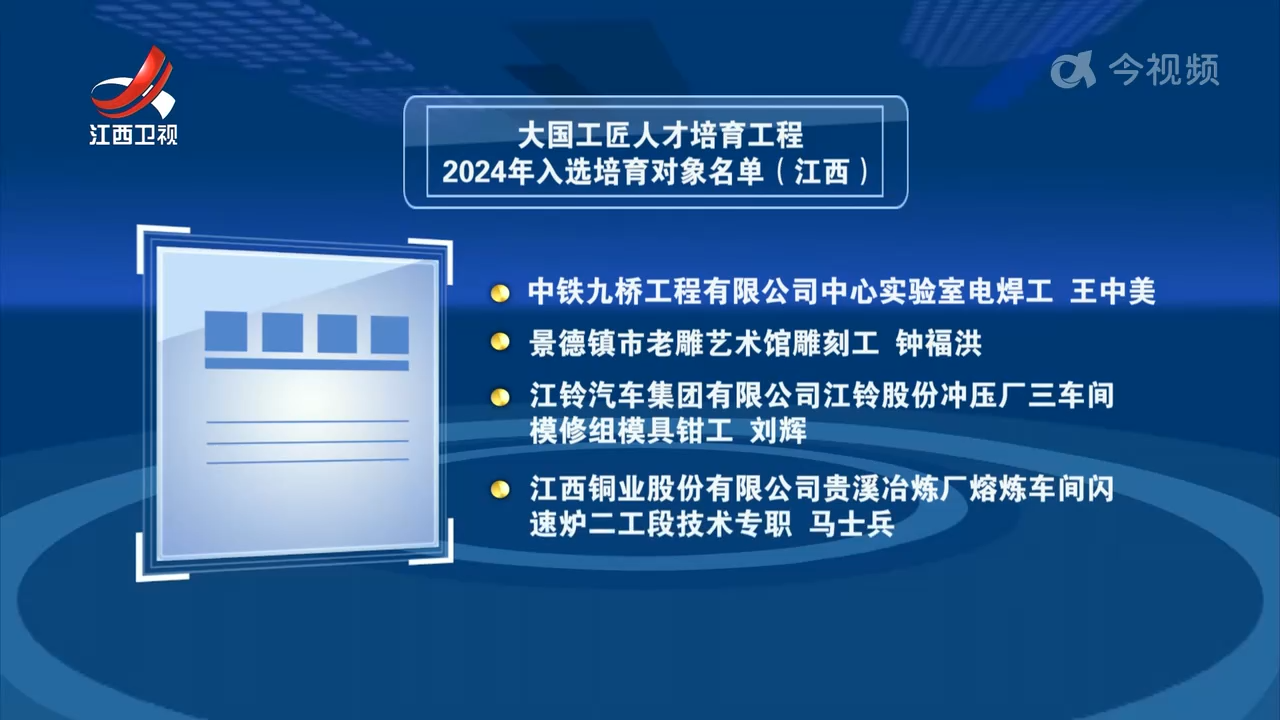 江西4人入选2024年大国工匠培育对象