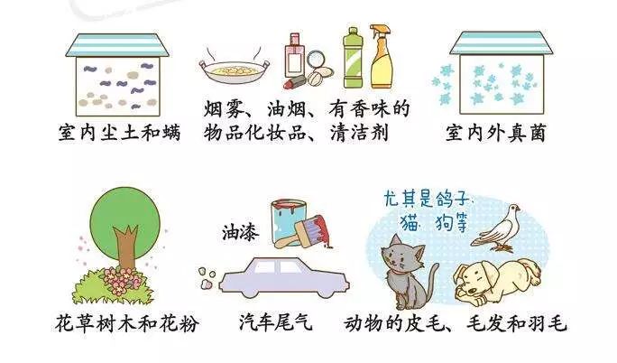 江西省儿童医院:过敏认知的误区，最后一点很多人中了！