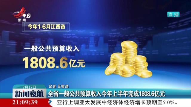 全省一般公共预算收入今年上半年完成1808.6亿元