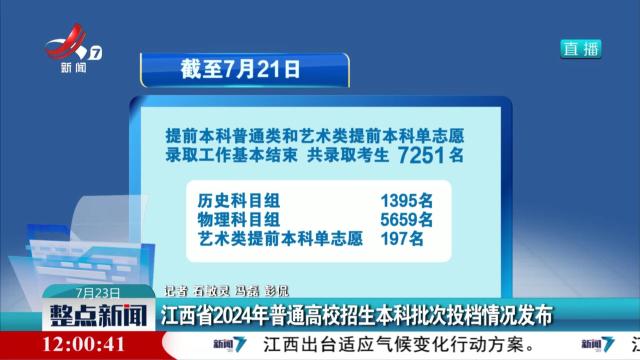 江西省2024年普通高校招生本科批次投档情况发布