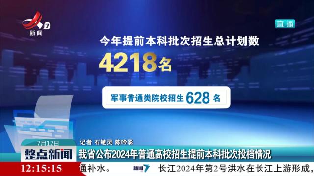 我省公布2024年普通高校招生提前本科批次投档情况