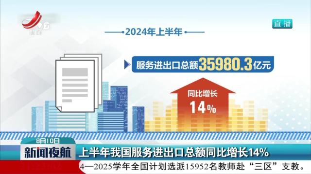 上半年我国服务进出口总额同比增长14%