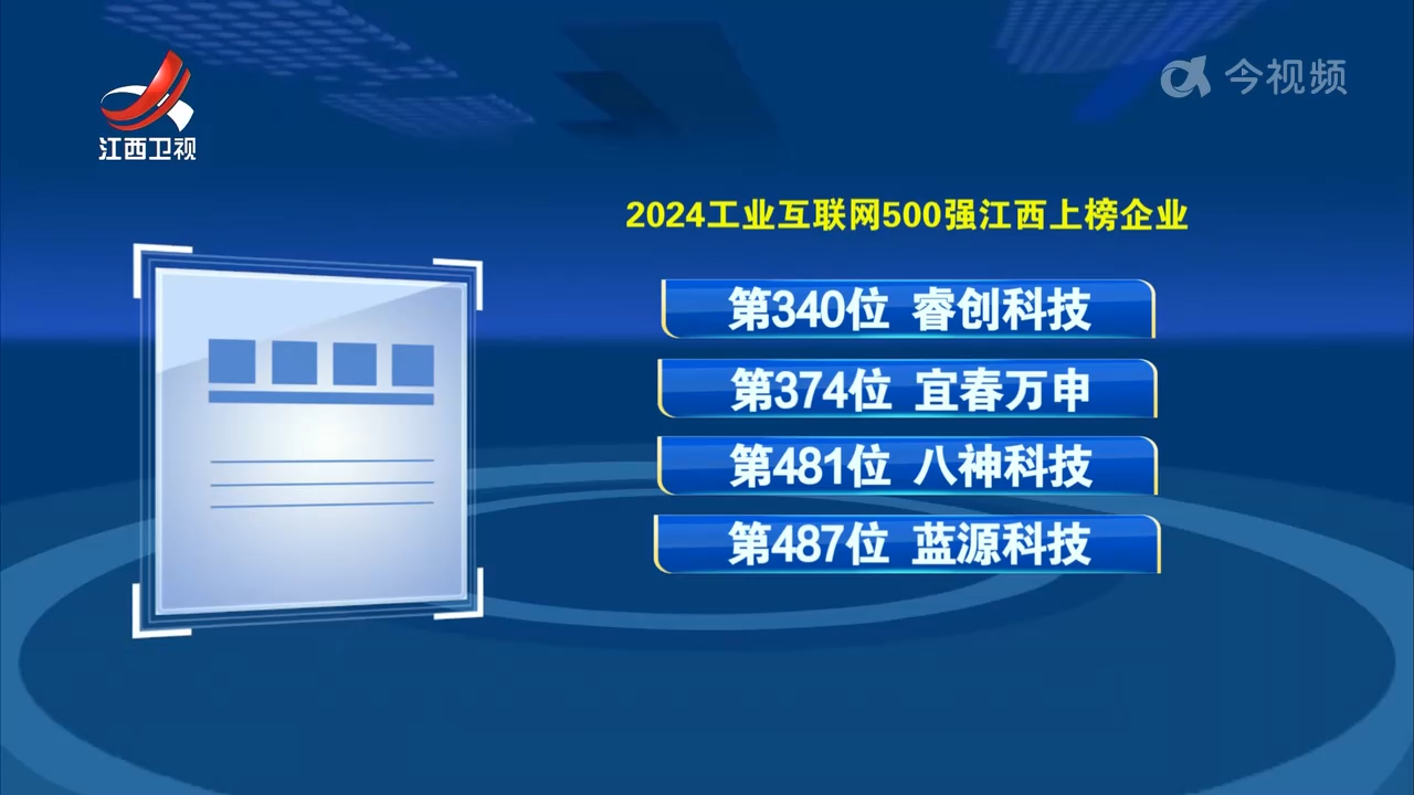 我省8家企业上榜2024工业互联网500强