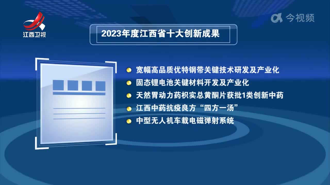 2023年度江西省十大创新成果发布