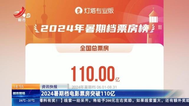 2024暑期档电影票房突破110亿