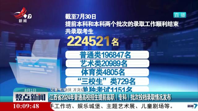 江西省2024年普通高校招生提前高职（专科）批次投档录取情况发布