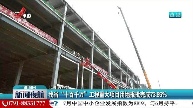 我省“十百千万”工程重大项目用地报批完成73.85％