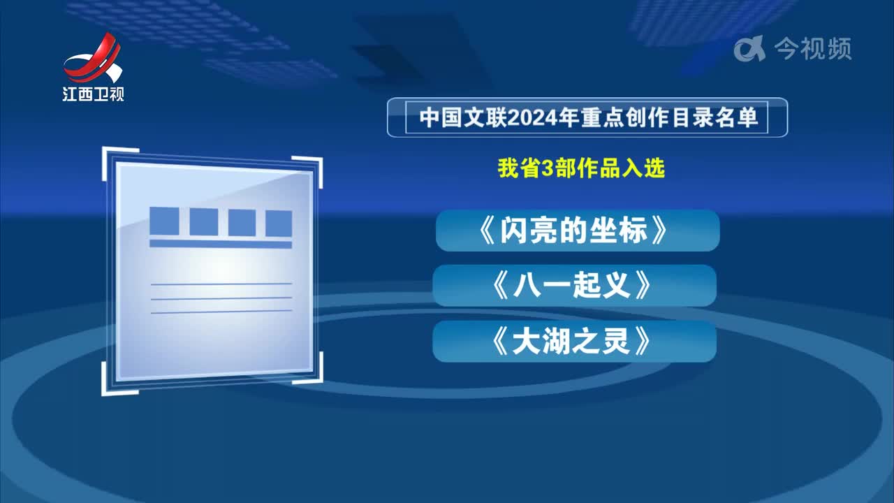 我省3项作品入选中国文联重点创作目录
