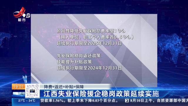 【降费+返还+补贴+保障】江西失业保险援企稳岗政策延续实施