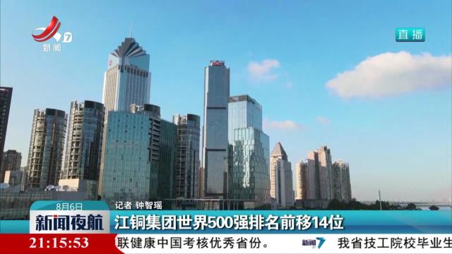 江铜集团世界500强排名前移14位