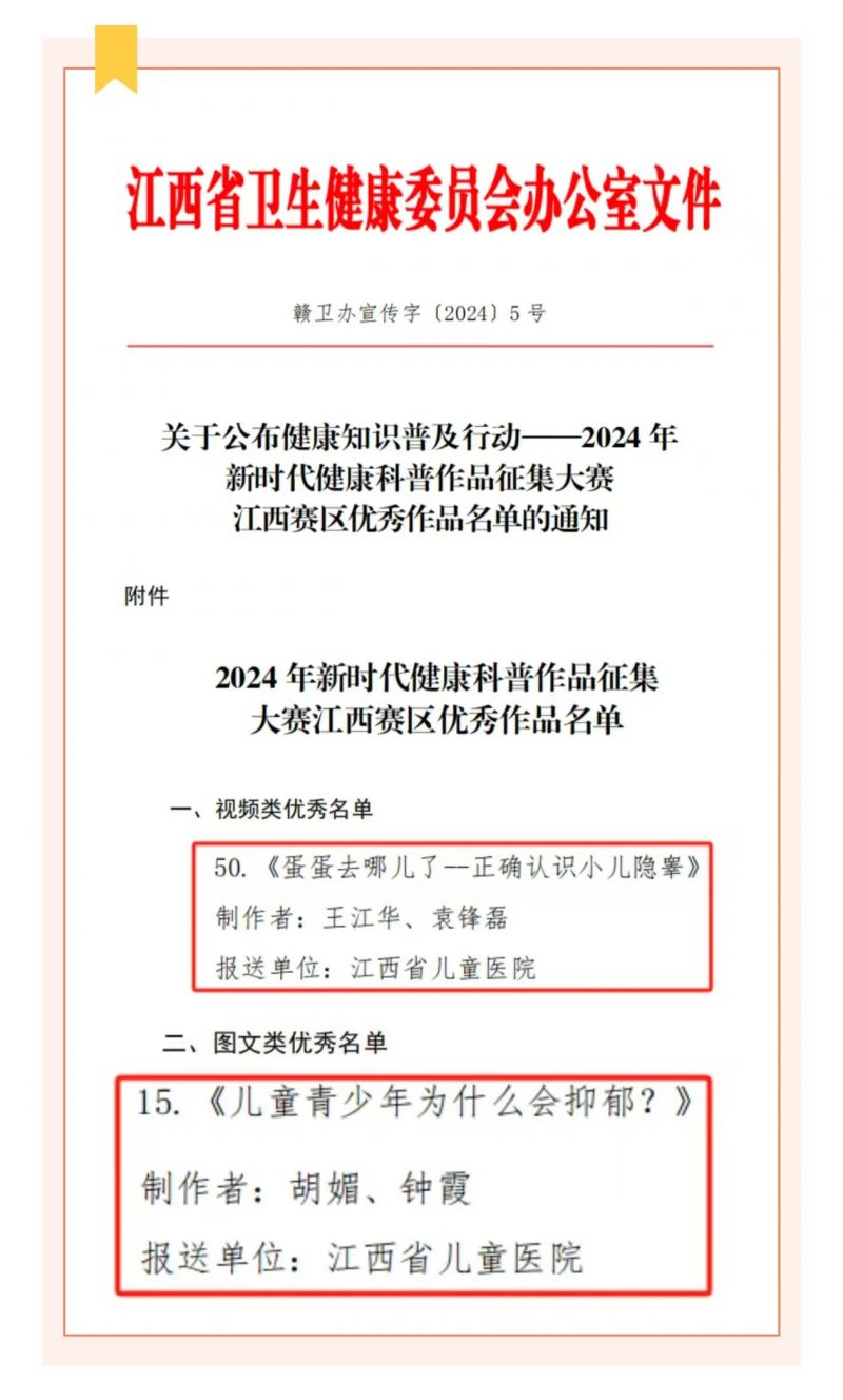 喜讯！江西省儿童医院两项作品入选“2024年新时代健康科普作品征集大赛”江西赛区优秀作品名单