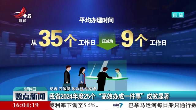 我省2024年度25个“高效办成一件事”成效显著