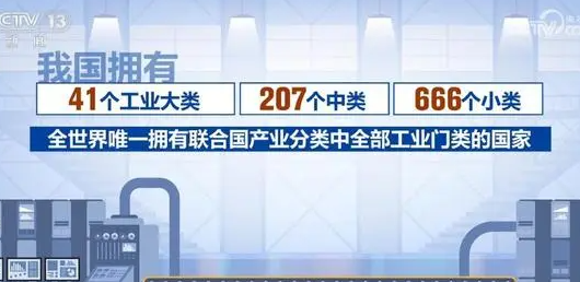 长天新闻丨江右时评：中国制造 铿锵前行
