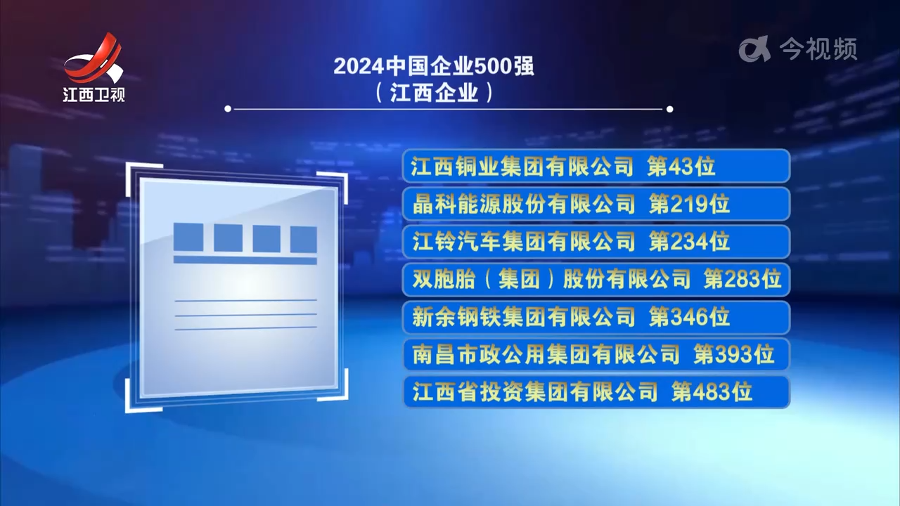 我省七家企业上榜2024中国企业500强