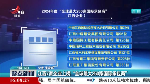 江西7家企业上榜“全球最大250家国际承包商”