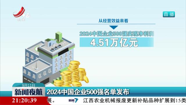 2024中国企业500强名单发布