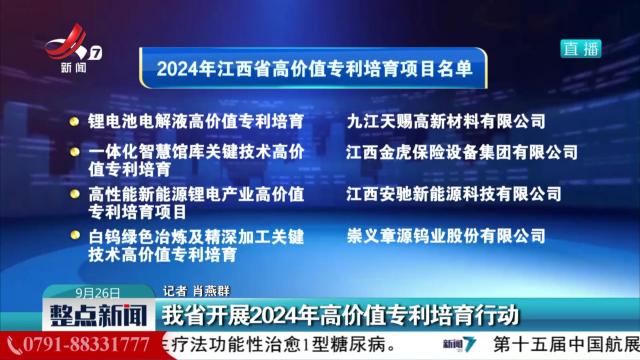 我省开展2024年高价值专利培育行动