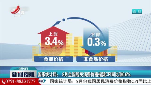 国家统计局：8月全国居民消费价格指数CPI同比涨0.6%