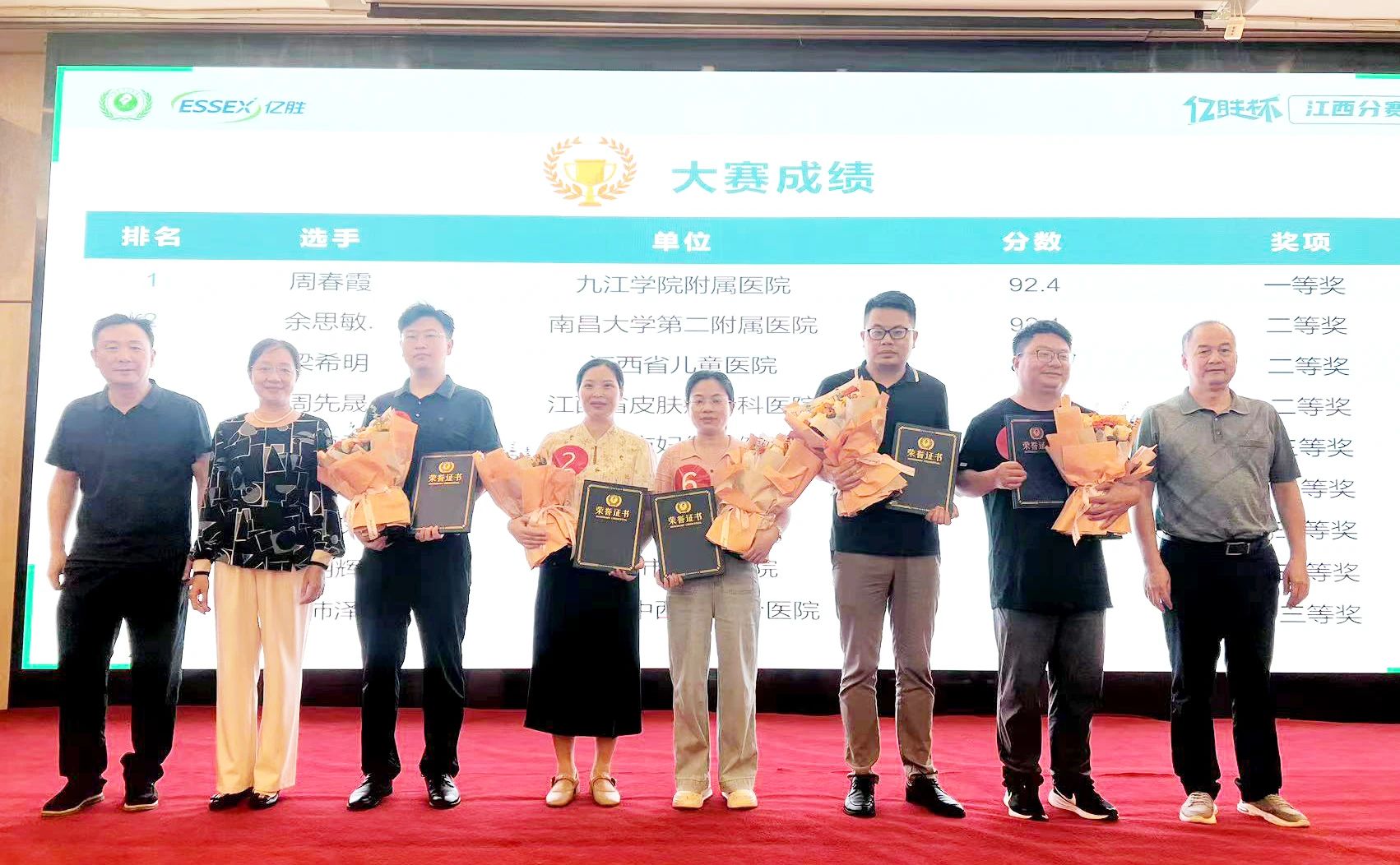 2人喜获佳绩！江西省儿童医院梁希明、张浩分别荣获“亿胜杯”江西儿童皮肤病例大赛二等奖、三等奖