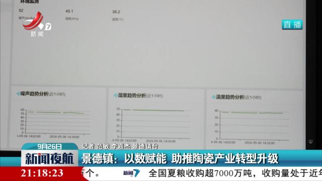 景德镇：以数赋能 助推陶瓷产业转型升级
