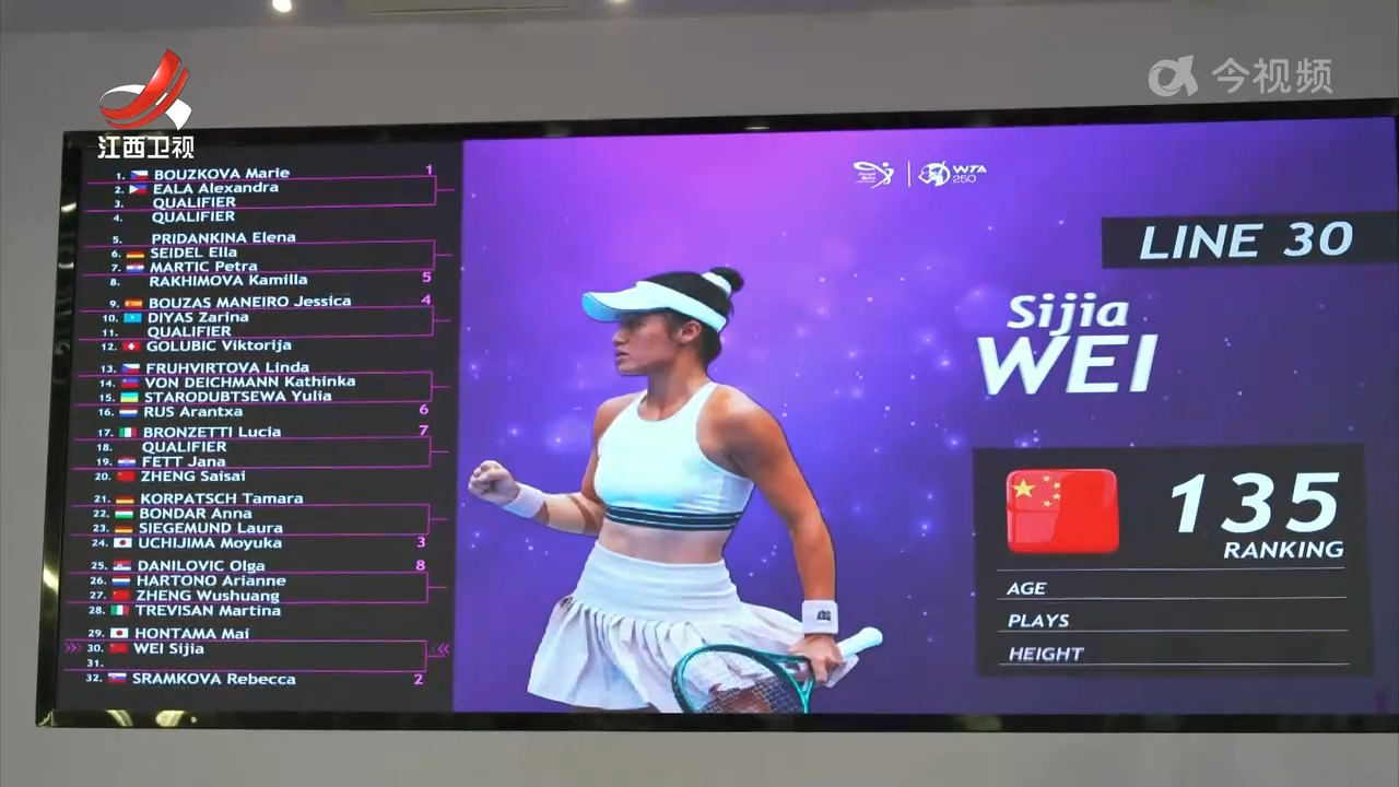 WTA2024江西网球公开赛在九江开赛