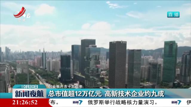 【创业板开市十五周年】总市值超12万亿元 高新技术企业约九成