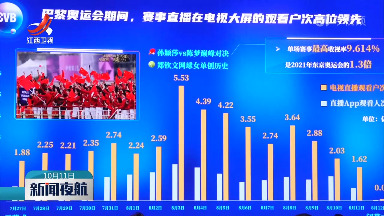 首届中国广播电视精品创作大会开幕