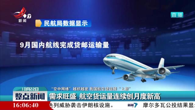 【“空中网络”越织越密 我国航空货运频“上新”】需求旺盛 航空货运量连续创月度新高