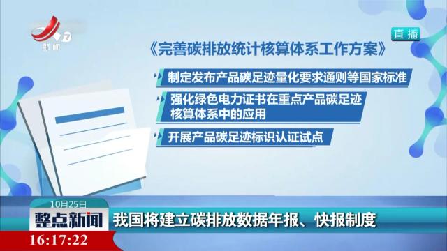 我国将建立碳排放数据年报、快报制度