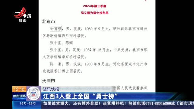 江西3人登上全国“勇士榜”