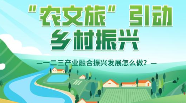 长天新闻丨江右时评：以文旅融合赋能乡村振兴