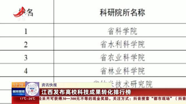 江西发布高校科技成果转化排行榜