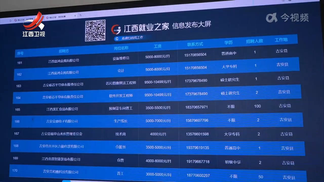 金秋送岗 各地积极行动促就业