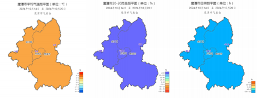 鹰潭：本周天气以多云为主 有利于秋收秋种