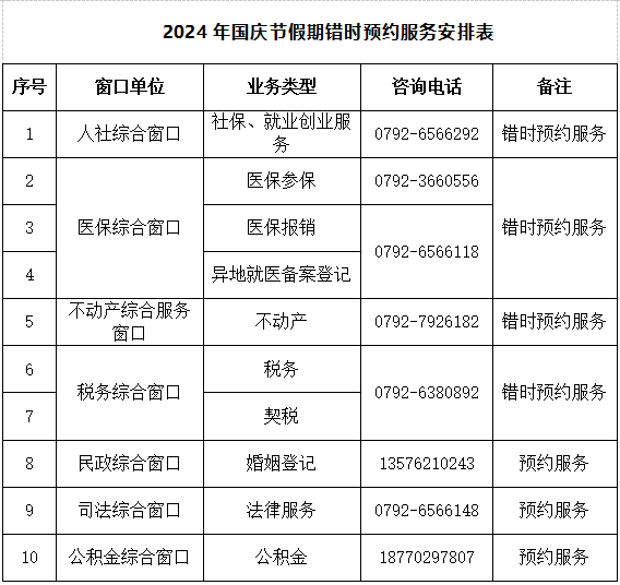 湖口县政务服务中心：关于国庆节假期实行错时预约服务的通告