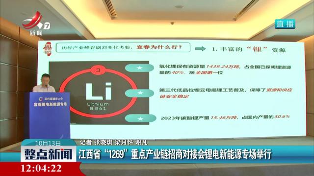 江西省“1269”重点产业链招商对接会锂电新能源专场举行