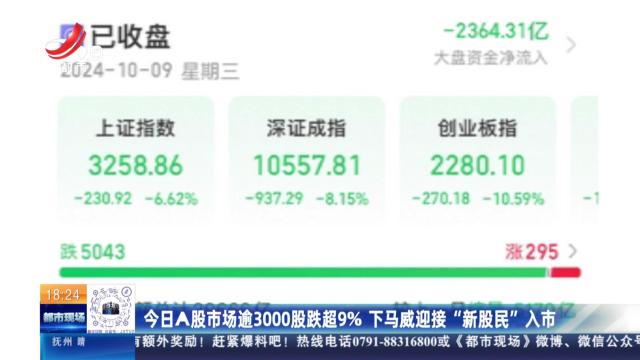 今日A股市场逾3000股跌超9％ 下马威迎接“新股民”入市