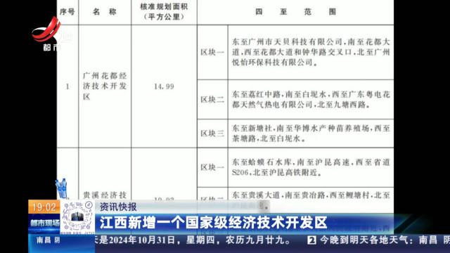 江西新增一个国家级经济技术开发区