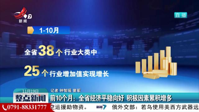 前10个月：全省经济平稳向好 积极因素累积增多